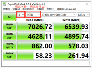 OV PCIe 4 Pro Crystal Disk Mark (CDM) Test result